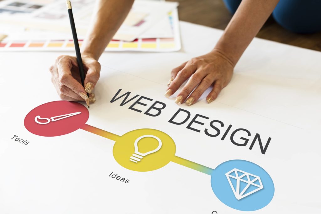 Featured image Website Design
