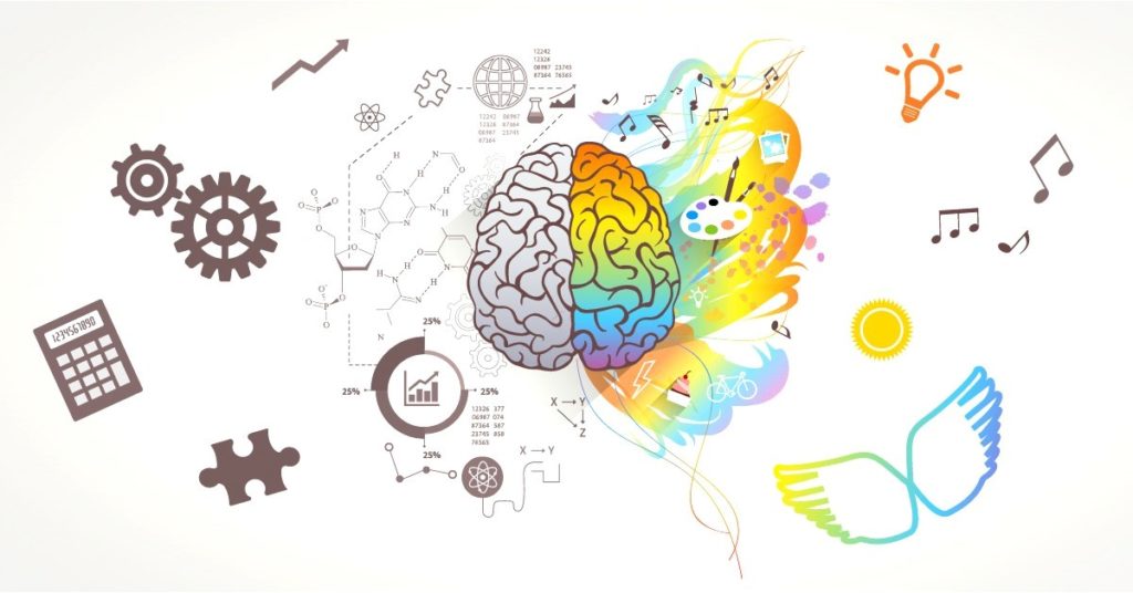 Featured image Second Brain